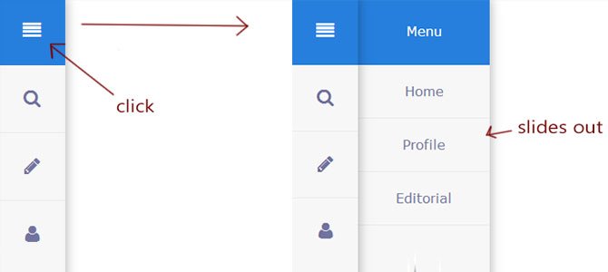 Shopen from Themeforest