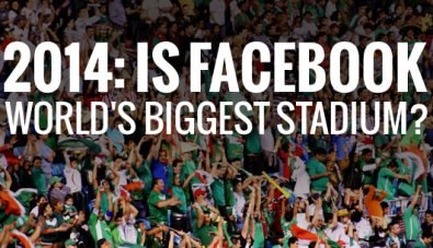 FIFA 2014: Is Facebook World’s Biggest Stadium ?