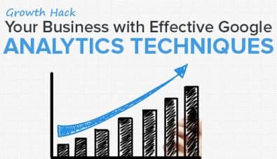 “Growth Hacking” Your Business with Effective Google Analytics Techniques