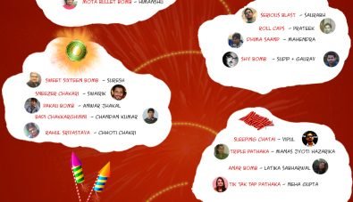Nick Names of Patakhas & Phuljharis of TIS Employees
