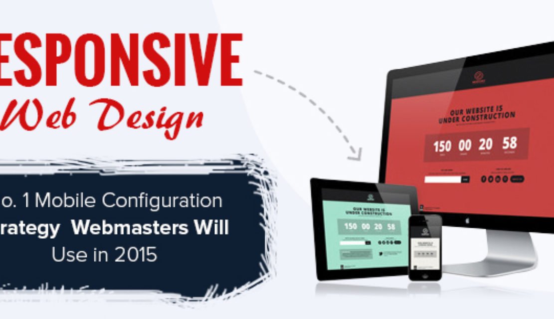 Mobile Configuration Strategies for Responsive Web Design in 2015