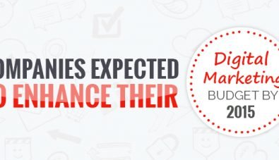 Companies Expected To Enhance Their Digital Marketing Budget in 2015