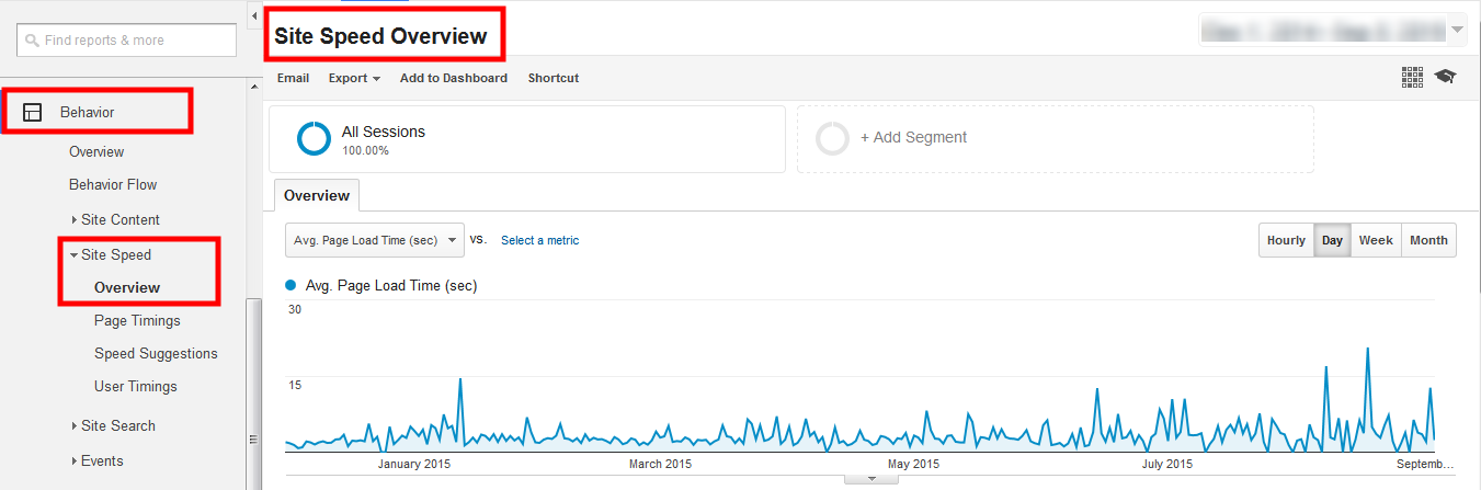Tracking Site Speed